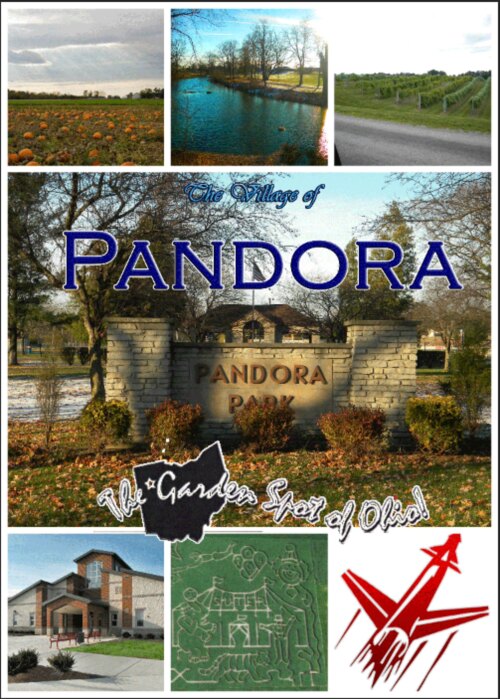 Pandora United States (US)